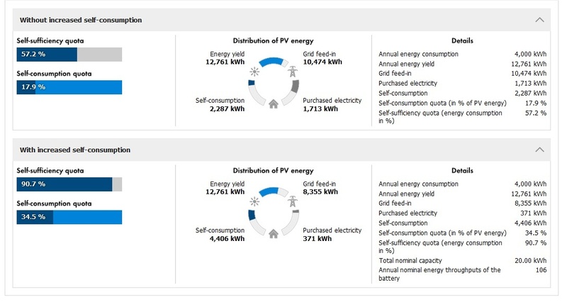 Afbeeldingslocatie: https://tweakers.net/i/T2HufsBKdLZKCjU3MqTiTvkNc1A=/800x/filters:strip_icc():strip_exif()/f/image/M6lm6TUzY9rHWIi4HPes9xOE.jpg?f=fotoalbum_large