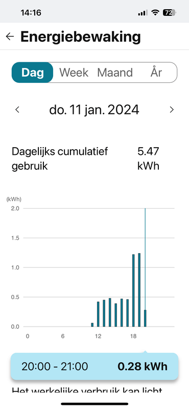 Afbeeldingslocatie: https://tweakers.net/i/T3C8z7ASQgQd6KUdkzRlskzrgvY=/x800/filters:strip_exif()/f/image/MO2ceAlTZWUlHNXHiLjex1J6.png?f=fotoalbum_large
