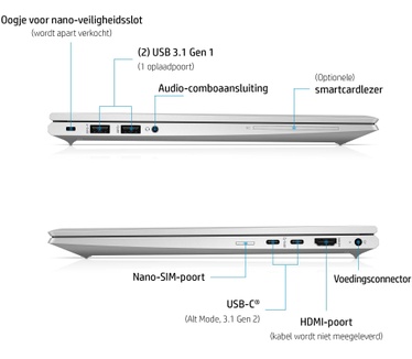 HP EliteBook 845 G8 (459H3EA)