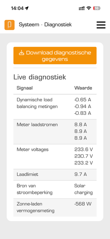 Afbeeldingslocatie: https://tweakers.net/i/T3Y_F7WXUSSOZ2sCHIvncgBNOtU=/x800/filters:strip_exif()/f/image/HBVkniURSQ9tzicMLuPkaak4.png?f=fotoalbum_large