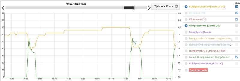 Afbeeldingslocatie: https://tweakers.net/i/T41A2YgA2G881dcNf0x8G8MhDQQ=/800x/filters:strip_icc():strip_exif()/f/image/YP3aLY9830ZtOmpqKCcniZ5I.jpg?f=fotoalbum_large
