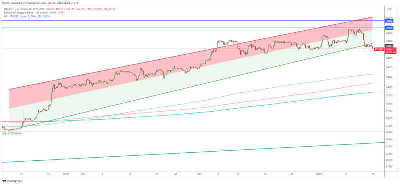 Afbeeldingslocatie: https://tweakers.net/i/T44ZfTR-RuapTUu9ADpbL5altOk=/800x/filters:strip_exif()/f/image/Ze61zOEq8d78IF1W71Ew583N.png?f=fotoalbum_large