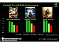 GeForce GXT 480M