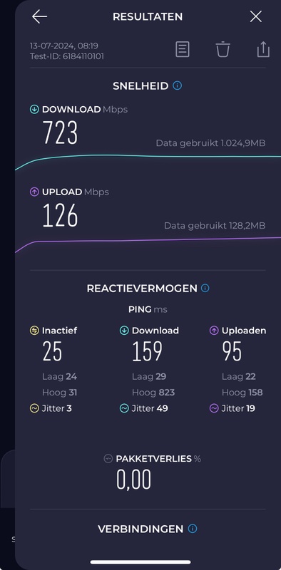 Afbeeldingslocatie: https://tweakers.net/i/T45GI79yNzYqoeXigoanc69WFmI=/x800/filters:strip_icc():strip_exif()/f/image/YvCg8y8KGdiSAy4nu18hR86r.jpg?f=fotoalbum_large