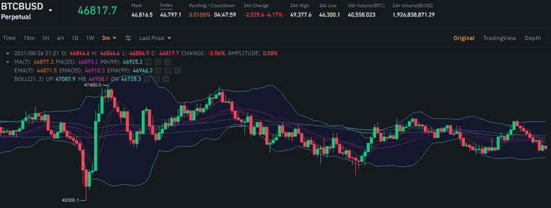 Afbeeldingslocatie: https://tweakers.net/i/T4RtKrZrQQib-troO_QERYM3hEw=/800x/filters:strip_exif()/f/image/xzArwJKWxlQ8eMKHZOGRPzuw.png?f=fotoalbum_large