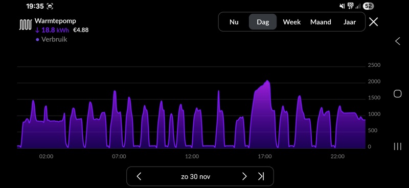 Afbeeldingslocatie: https://tweakers.net/i/T5Dl3YXR3seBwbrbiw7HPl-egaY=/800x/filters:strip_icc():strip_exif()/f/image/pUnUH5R6TUcwQt1EqqgH6xwE.jpg?f=fotoalbum_large