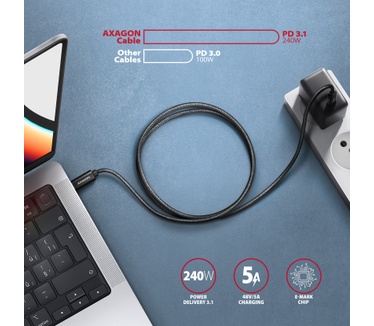 Axagon BUCM4X-CM05AB