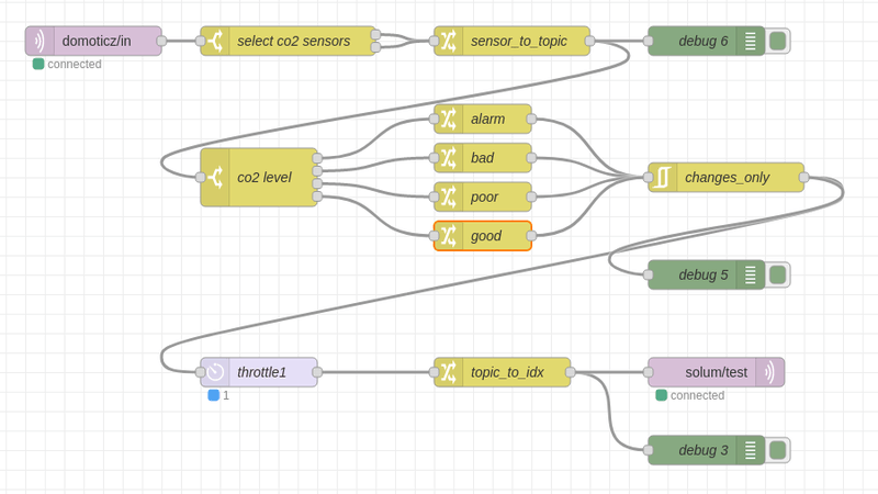 Afbeeldingslocatie: https://tweakers.net/i/T5VdBcLorp_gbnImvyQGVe4V3Ks=/800x/filters:strip_exif()/f/image/QRbf6zAy1rMbPVxwQ46Mxe8P.png?f=fotoalbum_large