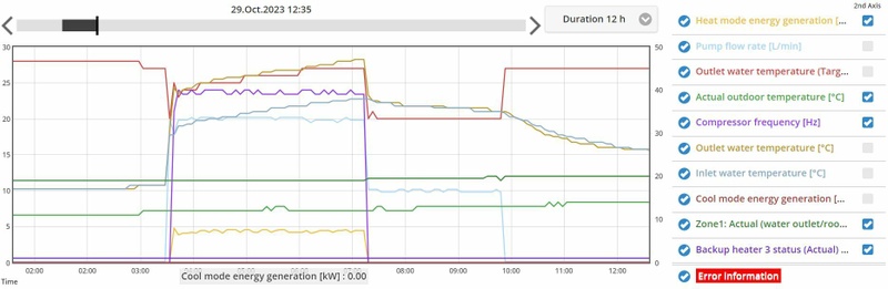 Afbeeldingslocatie: https://tweakers.net/i/T5fScZVXMvYJn5r5RGCPwXv8GiM=/800x/filters:strip_icc():strip_exif()/f/image/BeLDQYtRhKH0vyoMFW5AiaKU.jpg?f=fotoalbum_large