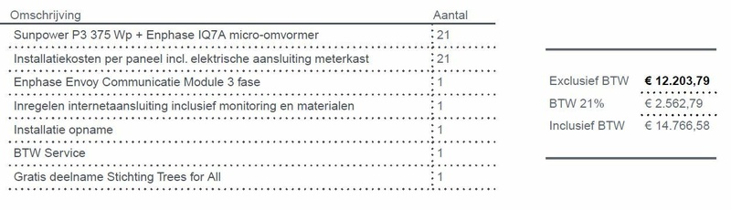 Afbeeldingslocatie: https://tweakers.net/i/T5ovHoX7557xCUrR0bM4abnMn2I=/800x/filters:strip_icc():strip_exif()/f/image/KmZQPOcgtY1PXOrEcHHynz4I.jpg?f=fotoalbum_large