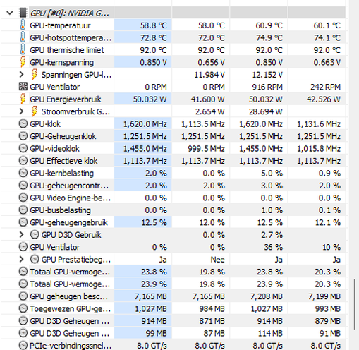 Afbeeldingslocatie: https://tweakers.net/i/T64Hz4T4t3M0jnmqxVuibIhdGLM=/full-fit-in/4000x4000/filters:no_upscale():fill(white):strip_exif()/f/image/xJD5GS5BSpm4OuNheHqvEn2D.png?f=user_large