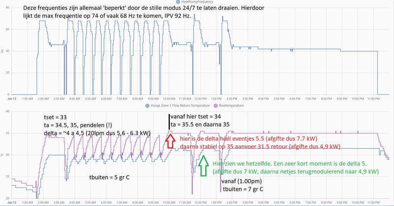 Afbeeldingslocatie: https://tweakers.net/i/T6TUrKQ_RVs_ysFRPvNyIVY_dBk=/800x/filters:strip_exif()/f/image/yyX7fbVq2TWxyJcl5RJuYKUl.png?f=fotoalbum_large