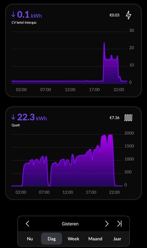 Afbeeldingslocatie: https://tweakers.net/i/T6VymD4GocTzAXPVbaYf7oMtadU=/x800/filters:strip_icc():strip_exif()/f/image/wz9z4Z8O1S5sIBOzKwJQgyj1.jpg?f=fotoalbum_large