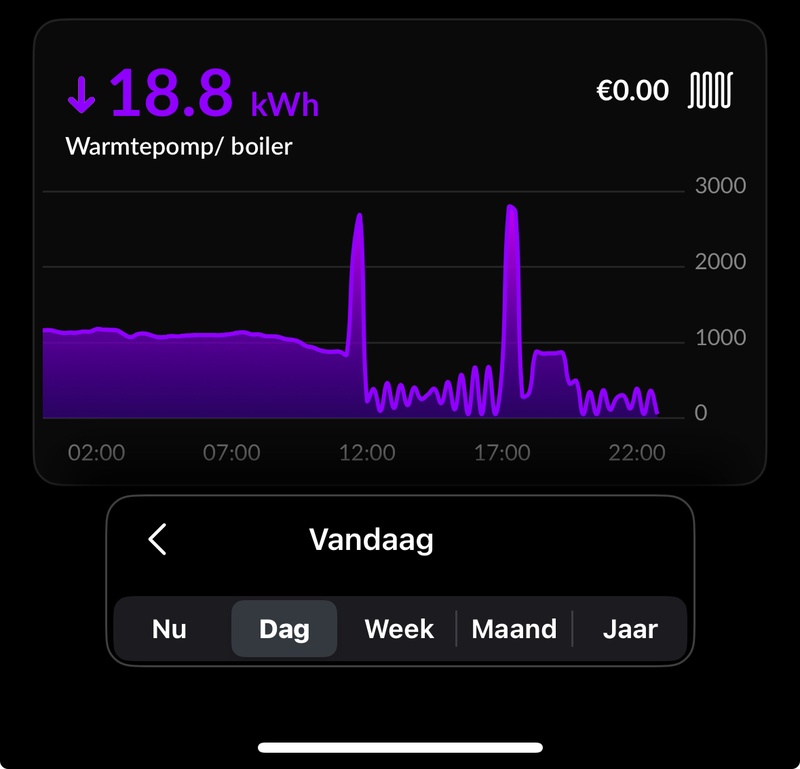 Afbeeldingslocatie: https://tweakers.net/i/T6lcXehIBieTq4vEgKyGMYO22Po=/800x/filters:strip_icc():strip_exif()/f/image/cXGvRGzVXxBgIqojERgaTl4h.jpg?f=fotoalbum_large