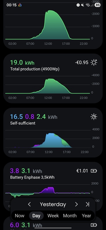 Afbeeldingslocatie: https://tweakers.net/i/T77eXMCD-YABa0tU7k5UYqq7Yyw=/x800/filters:strip_icc():strip_exif()/f/image/AttvS9OzBqut5s63aK0ZR8oR.jpg?f=fotoalbum_large