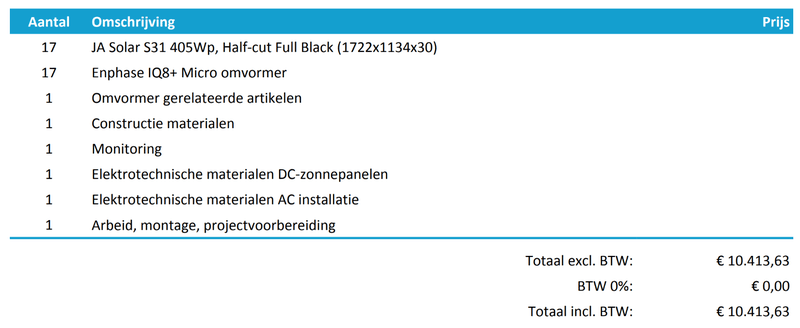Afbeeldingslocatie: https://tweakers.net/i/T7aSgyoqCzrOpSrfCI1EmX-e434=/800x/filters:strip_exif()/f/image/7J2SeNa5RqM5RMwVUJwTSeJV.png?f=fotoalbum_large
