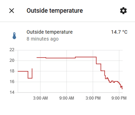 Afbeeldingslocatie: https://tweakers.net/i/T7qRRaIdU4UTi6M_0XZQ1tQgmwQ=/full-fit-in/4000x4000/filters:no_upscale():fill(white):strip_exif()/f/image/2t0RqiRl371HpnBOywpvrwYn.png?f=user_large
