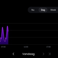 Afbeeldingslocatie: https://tweakers.net/i/T7w-32p4stwMvLiRuIHRzcsrcpI=/232x232/filters:strip_icc():strip_exif()/f/image/wanKKuxh6t399nex2XZpYpj1.jpg?f=fotoalbum_tile