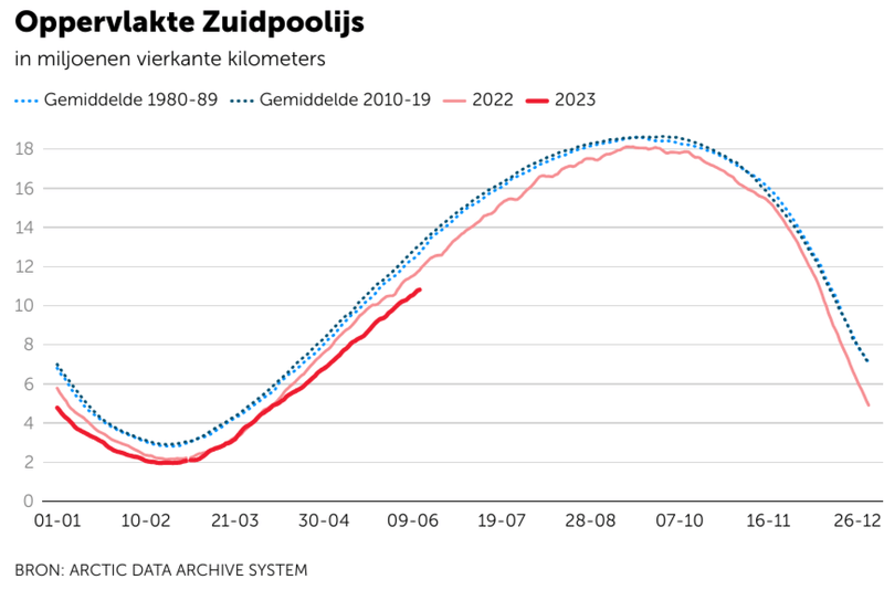 Afbeeldingslocatie: https://tweakers.net/i/T8sSjUGvOOHVYwwze_2X26hXapE=/800x/filters:strip_exif()/f/image/EkVLwOLo3km37dnjfgov9DnD.png?f=fotoalbum_large