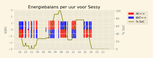 Afbeeldingslocatie: https://tweakers.net/i/T8szzBCOWuQPzbsMWXciE4SR2kM=/fit-in/4000x4000/filters:no_upscale():strip_exif()/f/image/2JeFI5g9dWPhdC34cP6PfoEa.png?f=user_large