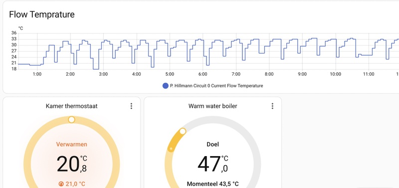 Afbeeldingslocatie: https://tweakers.net/i/T9YdxduM8JJdcb6OVlCpHfXVbvk=/800x/filters:strip_icc():strip_exif()/f/image/j8ODXOiYllEMI3QQu5VSWdOL.jpg?f=fotoalbum_large