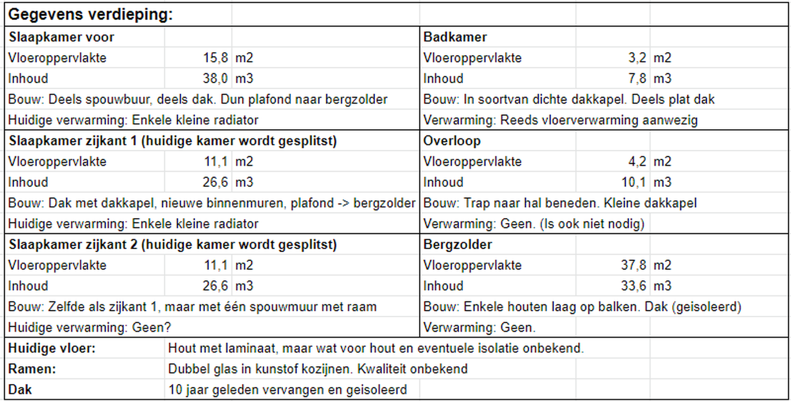 Afbeeldingslocatie: https://tweakers.net/i/TA0roTmP-IeUyqQX7xlaetmjVCc=/full-fit-in/4000x4000/filters:no_upscale():fill(white):strip_exif()/f/image/ueL3A3sEQkUjF3ZLWK5N6DTN.png?f=user_large