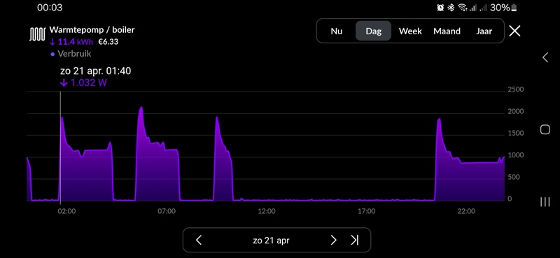Afbeeldingslocatie: https://tweakers.net/i/TAoSq0Y7Hrbp0kxkr8hO7Cn0MCk=/800x/filters:strip_icc():strip_exif()/f/image/277C4Bw6NJ1FrCPPSPFslgTI.jpg?f=fotoalbum_large