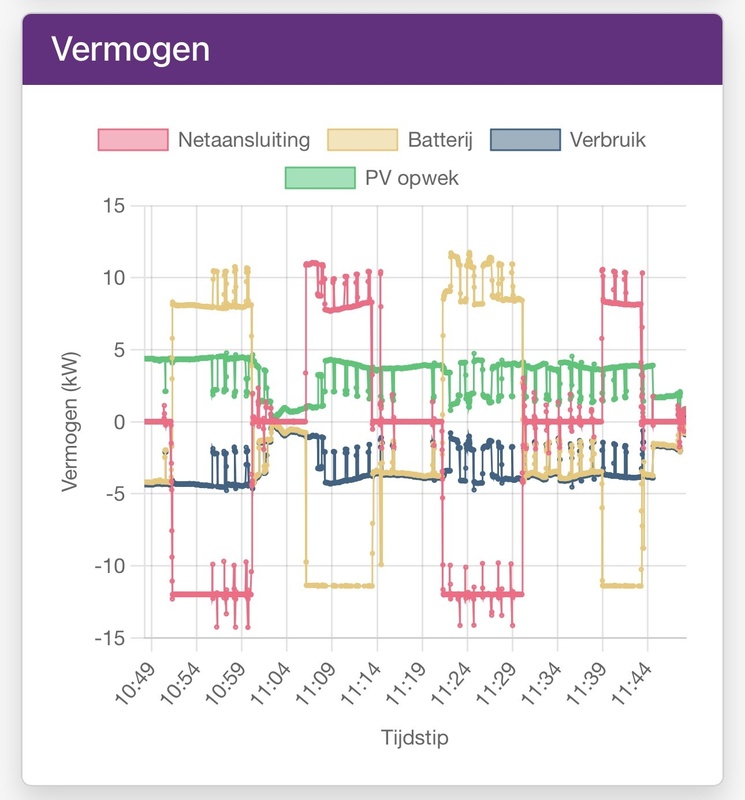 Afbeeldingslocatie: https://tweakers.net/i/TApSJNCSgIwfq0sxfHvqzGwXPuE=/x800/filters:strip_icc():strip_exif()/f/image/S9Apa4fxdnE5MJNu5kHyWVVa.jpg?f=fotoalbum_large