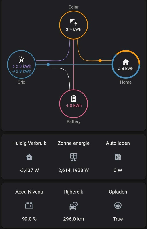 Afbeeldingslocatie: https://tweakers.net/i/TAwAQMvD5M1iqtWogdBBBNdTok0=/x800/filters:strip_icc():strip_exif()/f/image/WW9TJA3KnugnLlvhF7r5cXZj.jpg?f=fotoalbum_large