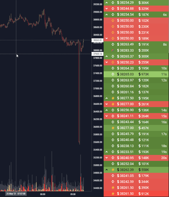 Afbeeldingslocatie: https://tweakers.net/i/TB178dJtdtW3LetlRv6CkUNeLj8=/x800/filters:strip_exif()/f/image/or2DbaxKg66ElG4G6hxjQYvv.png?f=fotoalbum_large