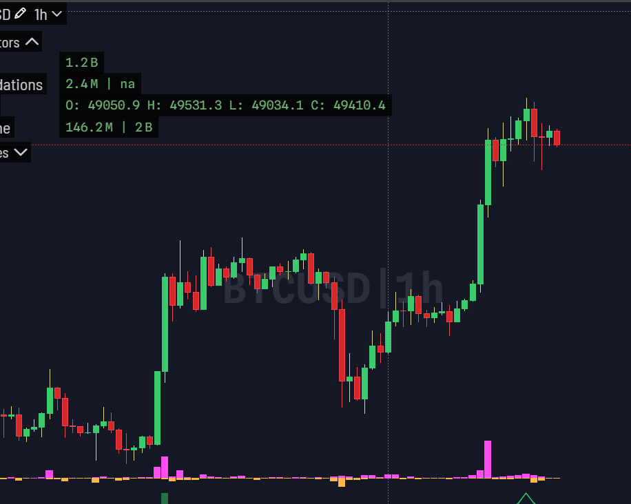 SC] Cryptocurrency Slowchat topic #25 - Cryptocurrencies - GoT
