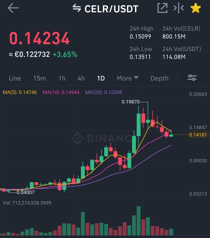 Afbeeldingslocatie: https://tweakers.net/i/TBHCESasYG_pV6lEGdHoe-Wuiv0=/x800/filters:strip_icc():strip_exif()/f/image/3Fx9YgxMRRmvFLTCaNn33Pm4.jpg?f=fotoalbum_large