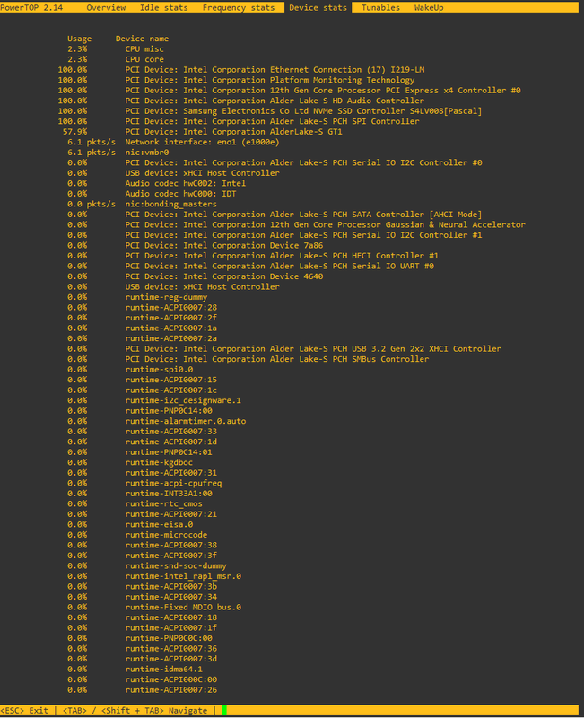 Afbeeldingslocatie: https://tweakers.net/i/TBsoniVWmpmYvHA2Hc2VXeyklD8=/x800/filters:strip_exif()/f/image/xsjn2oC45Dn7Z28DjhkFKfyv.png?f=fotoalbum_large