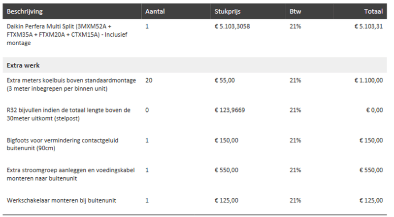 Afbeeldingslocatie: https://tweakers.net/i/TC6EPcWVPl7rbXmfWO7qz_PTwUo=/800x/filters:strip_exif()/f/image/tb0S22wDxSHQuheIVZPzUy8n.png?f=fotoalbum_large