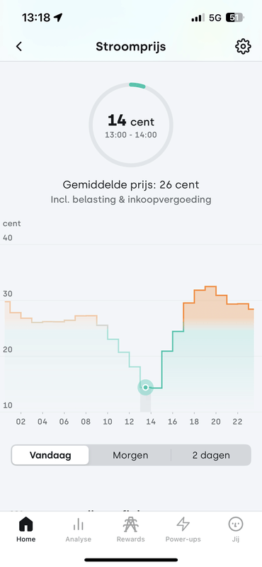 Afbeeldingslocatie: https://tweakers.net/i/TDZFddl87Ykh0xS_E2fP4zd-6I0=/x800/filters:strip_exif()/f/image/GFmuaXeWXr1JTkKDy4qAfcje.png?f=fotoalbum_large