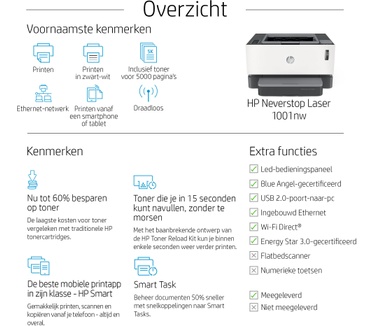 HP Neverstop Laser 1001nw