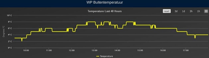 Afbeeldingslocatie: https://tweakers.net/i/TDyLth2TcAiLXIuH-pJa7pmYR5E=/800x/filters:strip_icc():strip_exif()/f/image/fU2fL22eyIAJCL3YeNdLevCw.jpg?f=fotoalbum_large