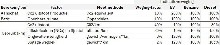 Afbeeldingslocatie: https://tweakers.net/i/TEC_6KISj_eFDH70387H6zQyHAw=/fit-in/4920x3264/filters:max_bytes(3145728):no_upscale():strip_icc():strip_exif()/f/image/5DuGJV1FiBay6hnTRNFFRBar.jpg?f=user_large