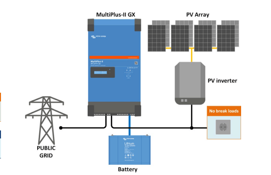Afbeeldingslocatie: https://tweakers.net/i/TECpykGlciBbJrmsK43-Ed6ekBU=/fit-in/4000x4000/filters:no_upscale():strip_exif()/f/image/51XShQPpbkDmJiS4skxBrLMm.png?f=user_large