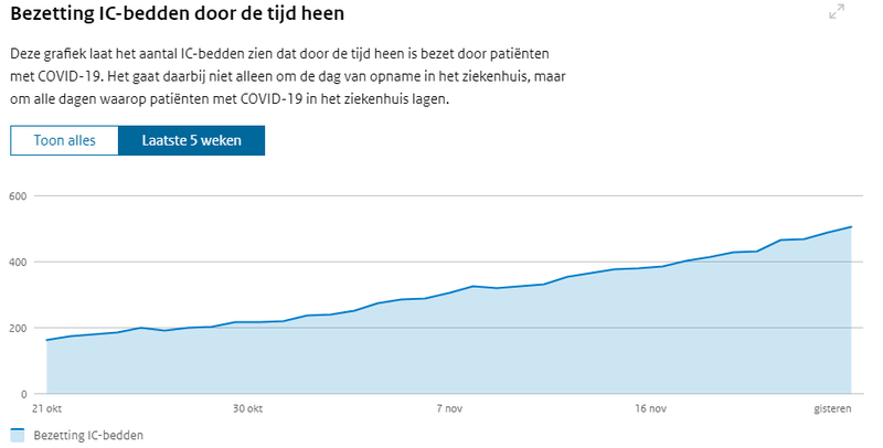 Afbeeldingslocatie: https://tweakers.net/i/TEGvJWYd_OMfwlxW5WHNRX07gL0=/800x/filters:strip_exif()/f/image/K6Afs4RHOjM15N4ovAXgKrBm.png?f=fotoalbum_large