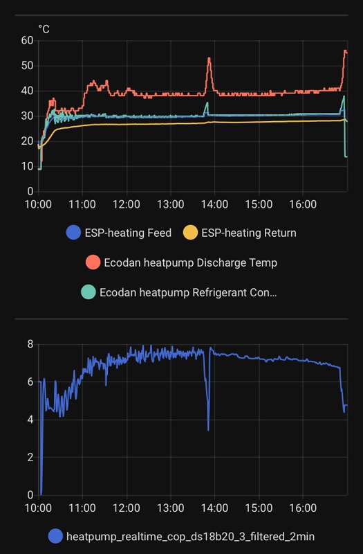 Afbeeldingslocatie: https://tweakers.net/i/TELaUg1ArN4zCleSupeRRXI-lMM=/x800/filters:strip_icc():strip_exif()/f/image/b1Y8gj7CY4nDZ6NuI79kmyVA.jpg?f=fotoalbum_large