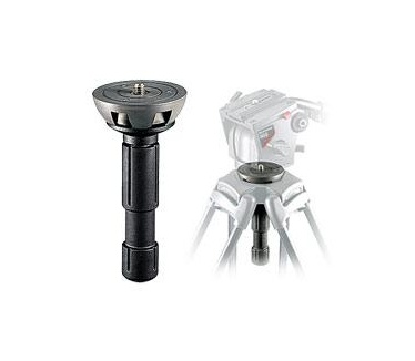 Manfrotto