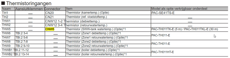 Afbeeldingslocatie: https://tweakers.net/i/TEsKOJi8_N6xQdXidYWh28Te4YA=/800x/filters:strip_exif()/f/image/lYw3cl49uWOAOJzb8QAcMEud.png?f=fotoalbum_large
