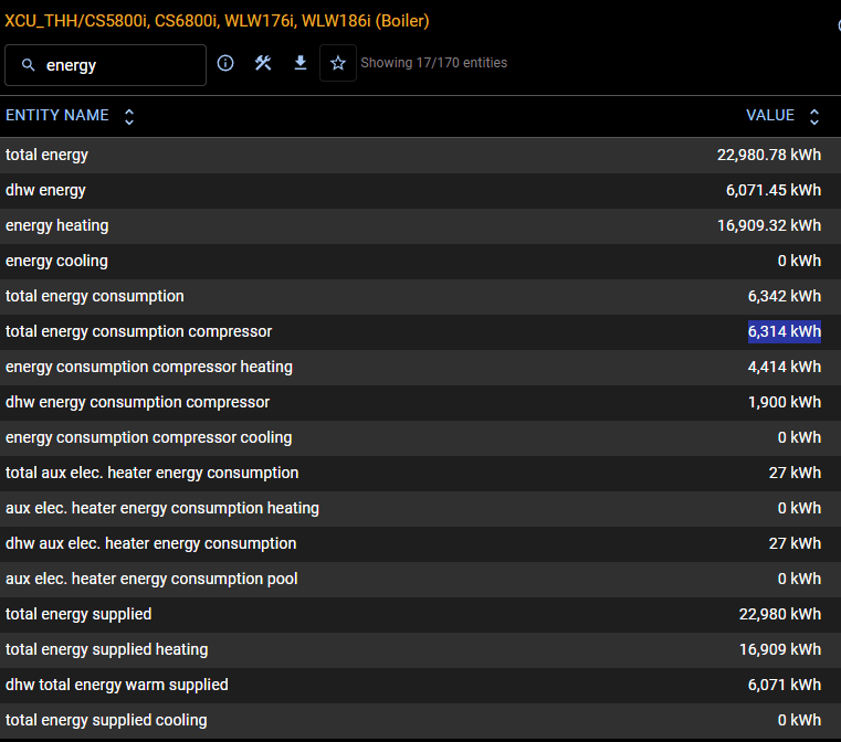 Afbeeldingslocatie: https://tweakers.net/i/TEt31mckxtlrdU6_sdqOwowf3kc=/fit-in/4000x4000/filters:no_upscale():strip_exif()/f/image/Dx814QP7qkJbEsf3pvX67Bxg.png?f=user_large