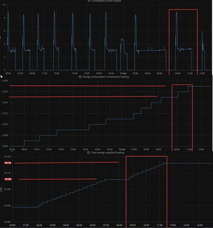 Afbeeldingslocatie: https://tweakers.net/i/TFC-g8Rq-nUbgH71OfXDRd0RaXg=/x800/filters:strip_icc():strip_exif()/f/image/J3oMY0oKPVLDgAfdImE3uP3a.jpg?f=fotoalbum_large