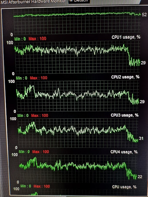 Afbeeldingslocatie: https://tweakers.net/i/TFcMgpUetDWERiAw0ixUEpDCQ58=/full-fit-in/4920x3264/filters:max_bytes(3145728):no_upscale():strip_icc():fill(white):strip_exif()/f/image/zr3pD5RzGq7hk8CQ54YxNTzH.jpg?f=user_large