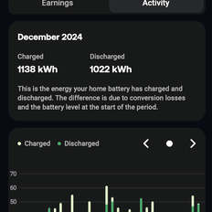 Afbeeldingslocatie: https://tweakers.net/i/TG23MDsUf8yLpMKm8H3VqTIm8rA=/232x232/filters:strip_exif()/f/image/JfhrQeDgwyXe6aOHBrvn41k8.png?f=fotoalbum_tile