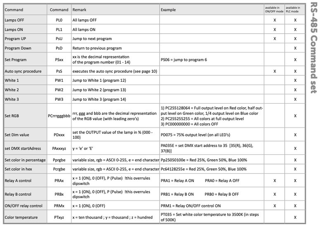 Afbeeldingslocatie: https://tweakers.net/i/TG35u0O-jV4hIAX4DdvmbFXoVFU=/full-fit-in/4920x3264/filters:max_bytes(3145728):no_upscale():strip_icc():fill(white):strip_exif()/f/image/x2UfXziuNS6KlRywZwKvMS3q.jpg?f=user_large