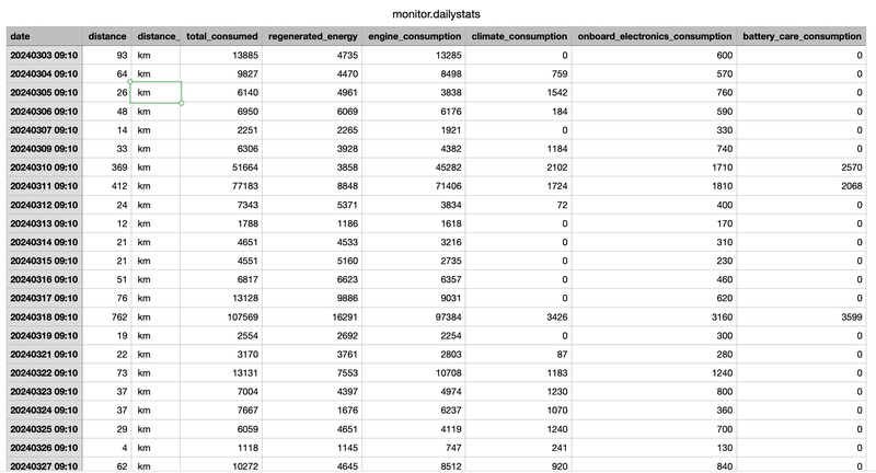 Afbeeldingslocatie: https://tweakers.net/i/TGJolSpCrO-AJ6ylC0X-A9EeKBk=/800x/filters:strip_exif()/f/image/m58gpUuNPBAmX5UogOVomRzY.png?f=fotoalbum_large