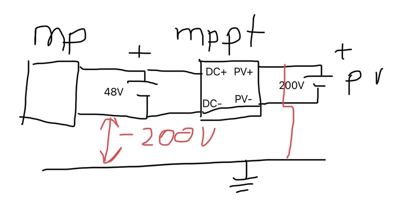Afbeeldingslocatie: https://tweakers.net/i/TGr2GE8ezP-Q0VxZDDV4Mz5kF8U=/800x/filters:strip_icc():strip_exif()/f/image/HGRpRTlSnwer7UOEnQ89fFre.jpg?f=fotoalbum_large